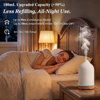 Matte Ceramic Aroma Diffuser